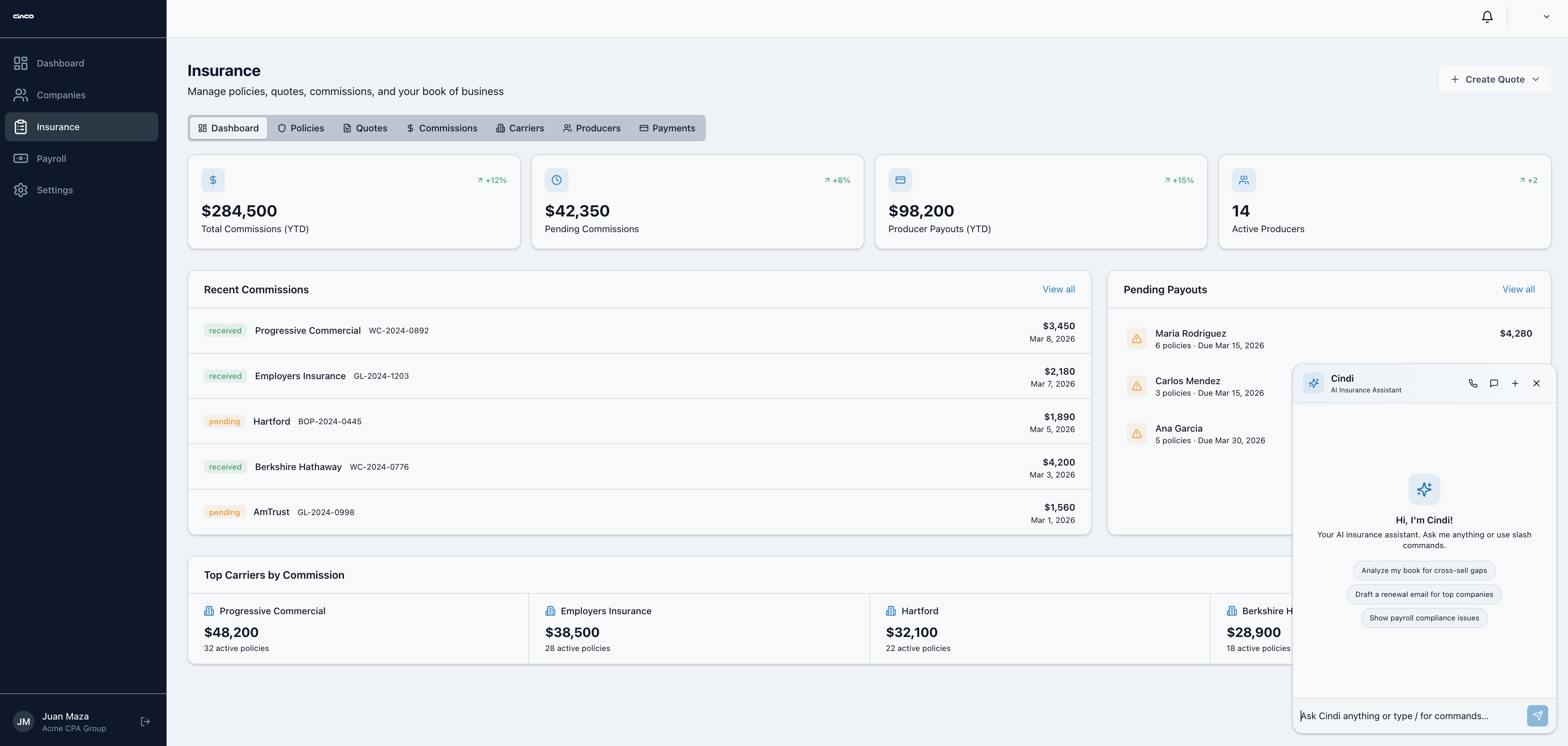 Cinco dashboard